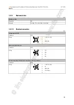 Предварительный просмотр 65 страницы IFM AL1100 Operating Instructions Manual