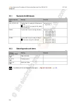 Preview for 50 page of IFM AL1103 Operating Instructions Manual