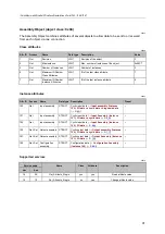 Preview for 91 page of IFM AL1120 Operating Instructions Manual