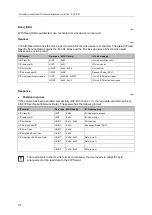 Preview for 96 page of IFM AL1120 Operating Instructions Manual