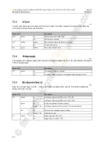 Preview for 20 page of IFM AL1301 Operating Instructions Manual