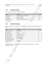 Preview for 46 page of IFM AL1301 Operating Instructions Manual