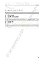 Предварительный просмотр 55 страницы IFM AL1301 Operating Instructions Manual