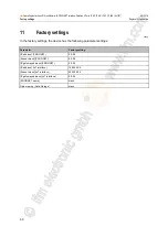 Preview for 60 page of IFM AL1301 Operating Instructions Manual