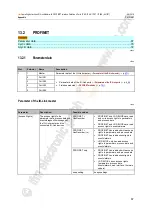 Preview for 67 page of IFM AL1301 Operating Instructions Manual