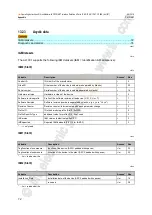 Preview for 72 page of IFM AL1301 Operating Instructions Manual