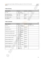 Предварительный просмотр 77 страницы IFM AL1301 Operating Instructions Manual