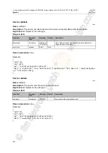 Preview for 84 page of IFM AL1301 Operating Instructions Manual