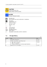 Предварительный просмотр 6 страницы IFM AL1330 Operating Instructions Manual