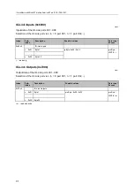 Preview for 90 page of IFM AL1332 Operating Instructions Manual