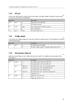 Preview for 21 page of IFM AL1340 Operating Instructions Manual