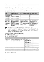 Предварительный просмотр 34 страницы IFM AL1340 Operating Instructions Manual