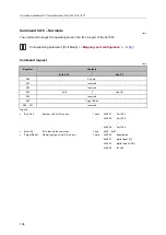 Предварительный просмотр 104 страницы IFM AL1340 Operating Instructions Manual