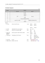 Предварительный просмотр 105 страницы IFM AL1340 Operating Instructions Manual