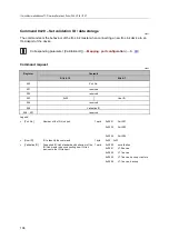 Preview for 106 page of IFM AL1340 Operating Instructions Manual