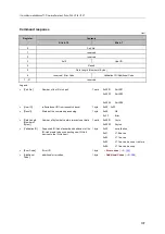 Предварительный просмотр 107 страницы IFM AL1340 Operating Instructions Manual