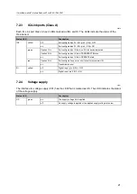 Preview for 21 page of IFM AL1350 Operating Instructions Manual