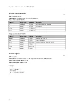 Preview for 82 page of IFM AL1350 Operating Instructions Manual