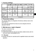 Preview for 7 page of IFM AL19 Series Operating Instructions Manual