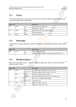 Preview for 21 page of IFM AL1940 Device Manual