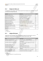 Preview for 37 page of IFM AL1940 Device Manual