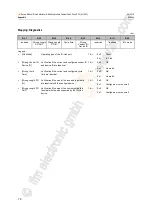 Preview for 76 page of IFM AL1940 Device Manual