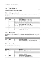 Предварительный просмотр 19 страницы IFM AL1950 Device Manual