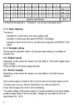 Предварительный просмотр 4 страницы IFM AL2400 Operating Instructions Manual