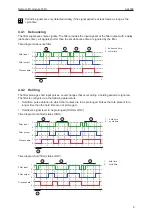 Preview for 9 page of IFM AL4002 Operating Instructions Manual