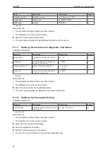 Preview for 26 page of IFM AL4002 Operating Instructions Manual