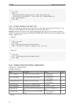 Preview for 32 page of IFM AL4002 Operating Instructions Manual