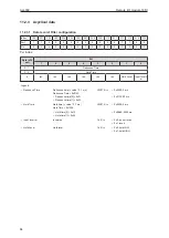 Preview for 64 page of IFM AL4002 Operating Instructions Manual