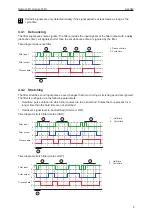 Предварительный просмотр 9 страницы IFM AL4042 Operating Instructions Manual