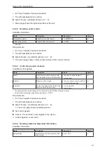 Preview for 37 page of IFM AL4042 Operating Instructions Manual