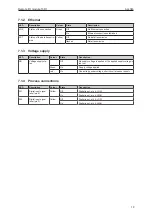 Preview for 19 page of IFM AL4043 Operating Instructions Manual