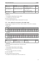 Предварительный просмотр 23 страницы IFM AL4043 Operating Instructions Manual