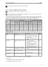 Preview for 25 page of IFM AL4043 Operating Instructions Manual