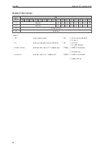 Предварительный просмотр 48 страницы IFM AL4043 Operating Instructions Manual