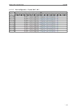 Preview for 49 page of IFM AL4043 Operating Instructions Manual