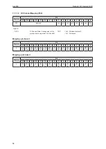 Preview for 56 page of IFM AL4043 Operating Instructions Manual