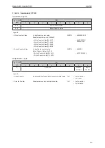 Предварительный просмотр 63 страницы IFM AL4102 Operating Instructions Manual