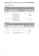 Предварительный просмотр 64 страницы IFM AL4102 Operating Instructions Manual