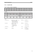 Предварительный просмотр 65 страницы IFM AL4102 Operating Instructions Manual