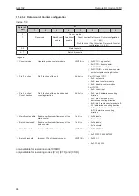 Предварительный просмотр 66 страницы IFM AL4102 Operating Instructions Manual