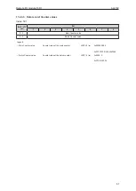 Предварительный просмотр 67 страницы IFM AL4102 Operating Instructions Manual