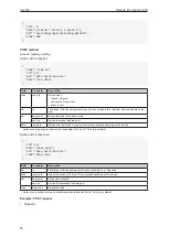 Предварительный просмотр 30 страницы IFM AL4103 Operating Instructions Manual