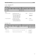 Предварительный просмотр 61 страницы IFM AL4103 Operating Instructions Manual