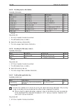 Preview for 36 page of IFM AL4142 Operating Instructions Manual