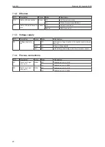 Preview for 20 page of IFM AL4143 Operating Instructions Manual