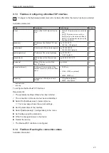 Preview for 23 page of IFM AL4143 Operating Instructions Manual